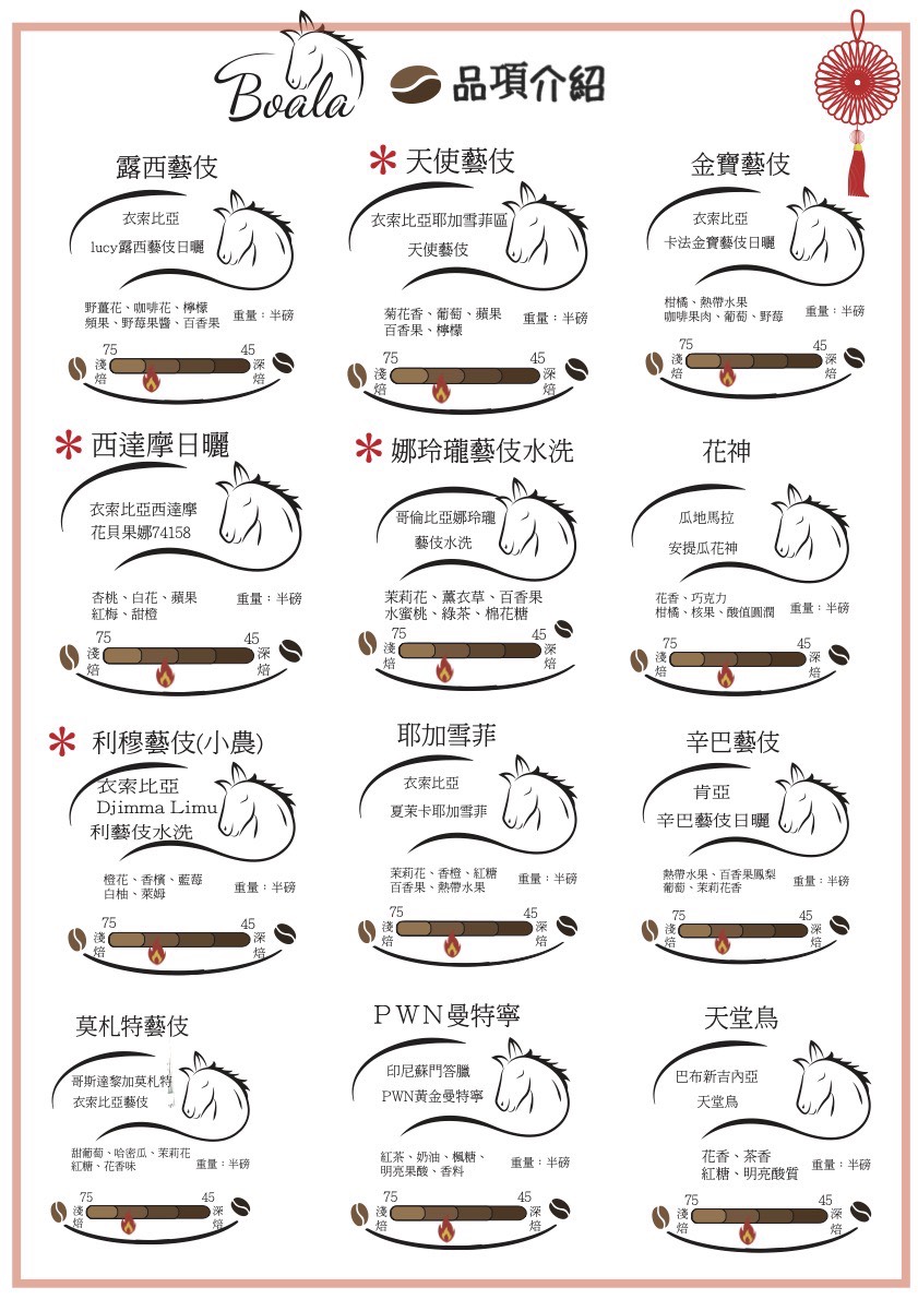 博樂咖啡品項介紹