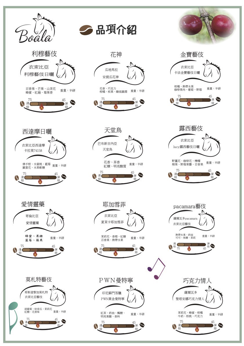 品項介紹