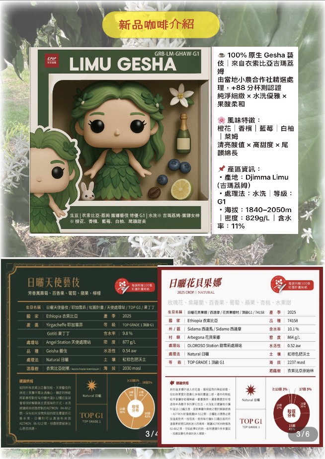 新品咖啡介紹