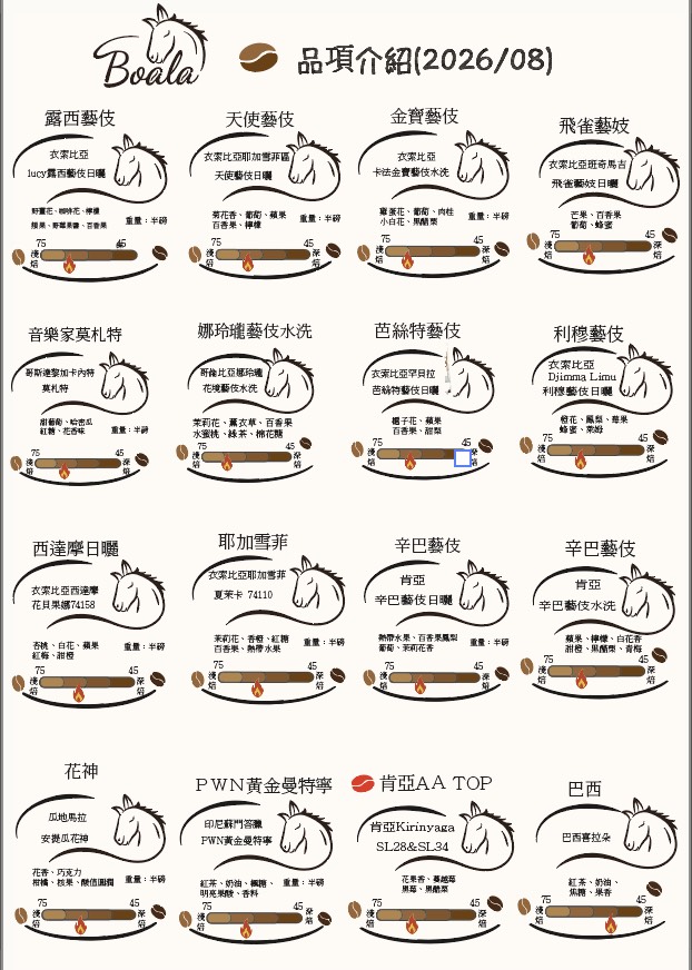 博樂咖啡各品項介紹