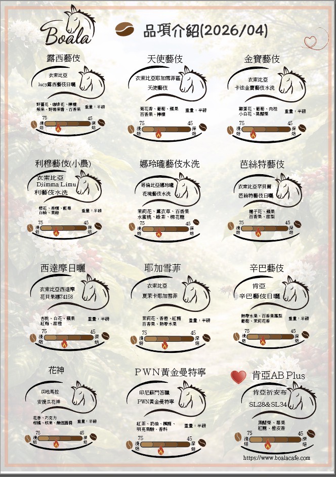 博樂咖啡豆品項介紹